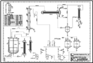 P & I - Solvent Recovery Unit